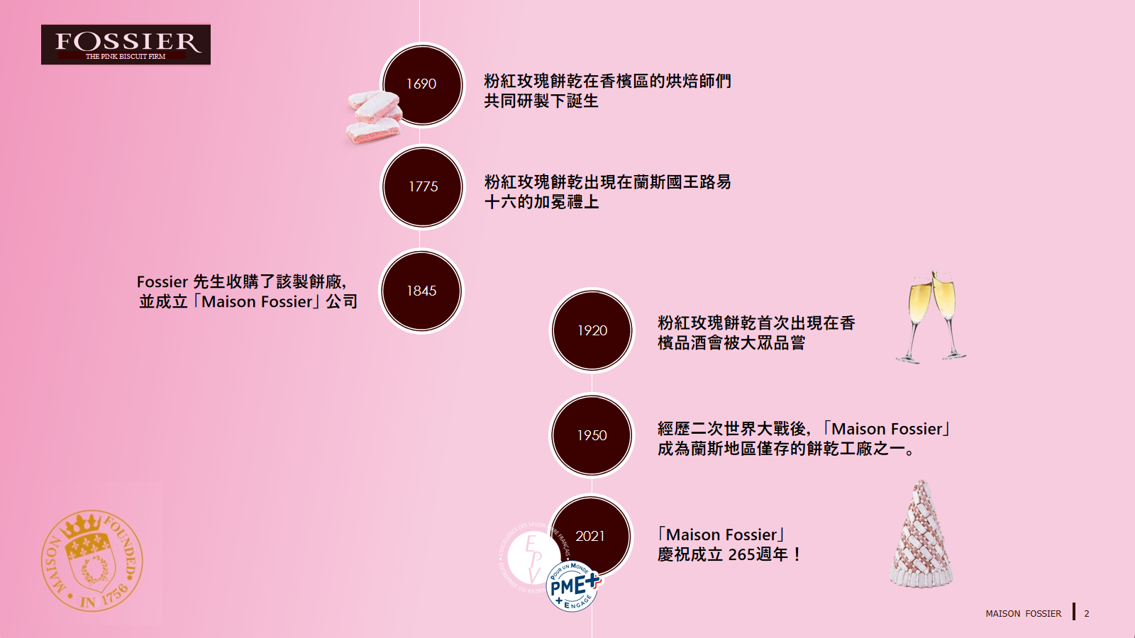 1732676502815415.png 幻灯片2.png